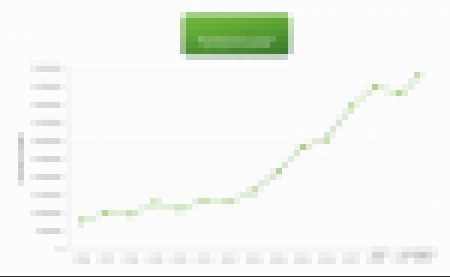 Журнал Напитки № 1 2012 «Игристое» всерьез
